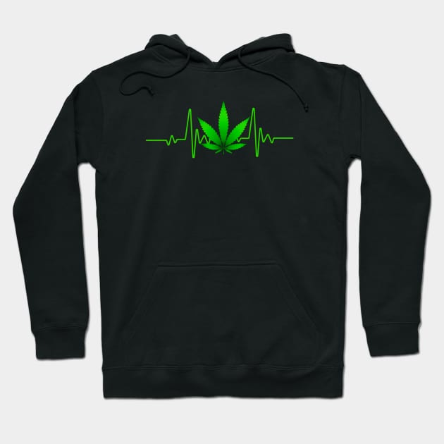 Heartbeat Weed Pulse Hoodie by Zimmier